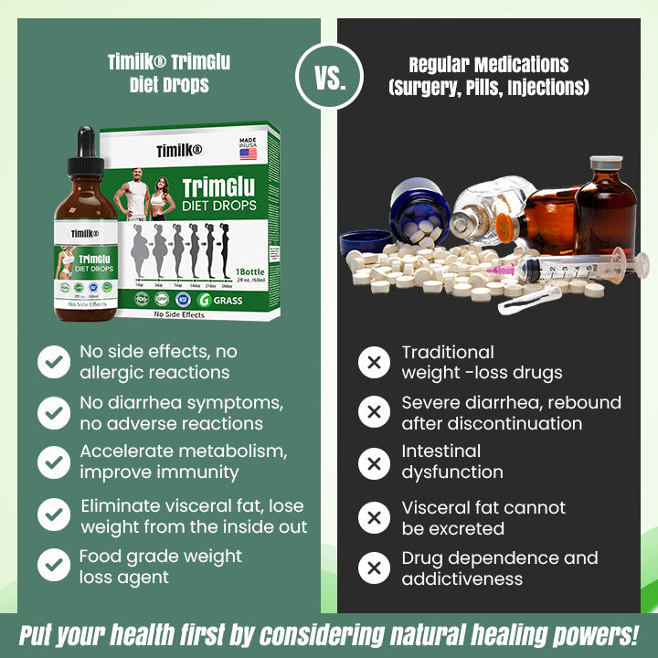 TimilkĀ® TrimGlu Diet Drops