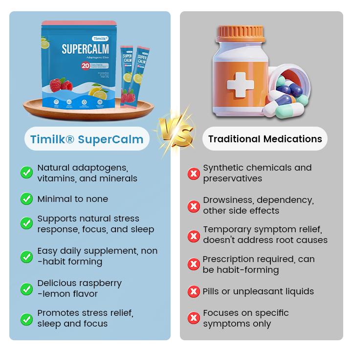 Timilk® SuperCalm Adaptogenic Elixir
