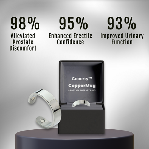 Ceoerty™ CopperMag Prostate Therapy Ring