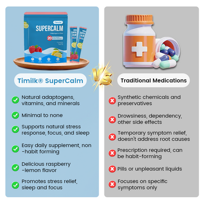 Timilk® SuperCalm Adaptogenic Elixir