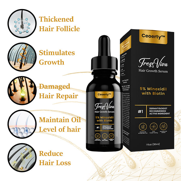 Ceoerty™ TressViva Hair Growth Serum - Minoxidil Topical Solution USP, with 5% Biotin